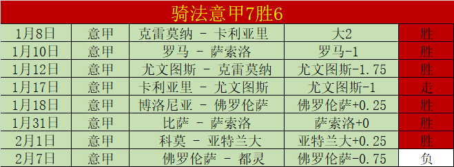 火箭期号解,专家质合分,析推荐,世界杯竞猜,2026世界杯,赔率分析,赛事预测,投注技巧
