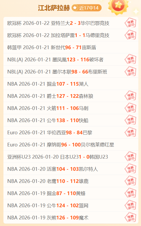 西甲专栏,状态火热,内附胜负,世界杯竞猜,2026世界杯,赔率分析,赛事预测,投注技巧