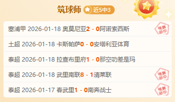 利拉德号召,全员齐心协,应对字母哥,世界杯竞猜,2026世界杯,赔率分析,赛事预测,投注技巧