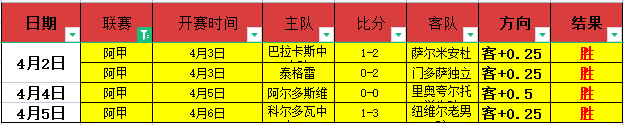 仁川女单冠,军赛,王艺迪钱天,世界杯竞猜,2026世界杯,赔率分析,赛事预测,投注技巧