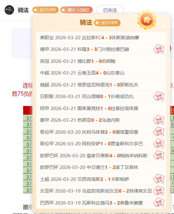 塞尔维亚男,篮绝地反击,险胜波黑,世界杯竞猜,2026世界杯,赔率分析,赛事预测,投注技巧