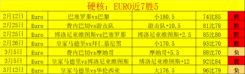 阿联酋板球,狂欢,死敌对决,世界杯竞猜,2026世界杯,赔率分析,赛事预测,投注技巧