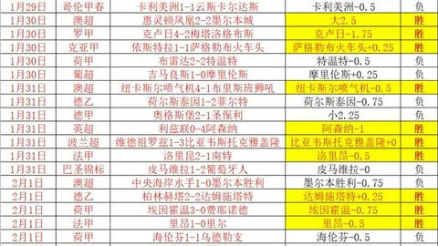 大乐透期号专家质合分析：阿森纳挑战勒沃库森，阿尔特塔目标八强